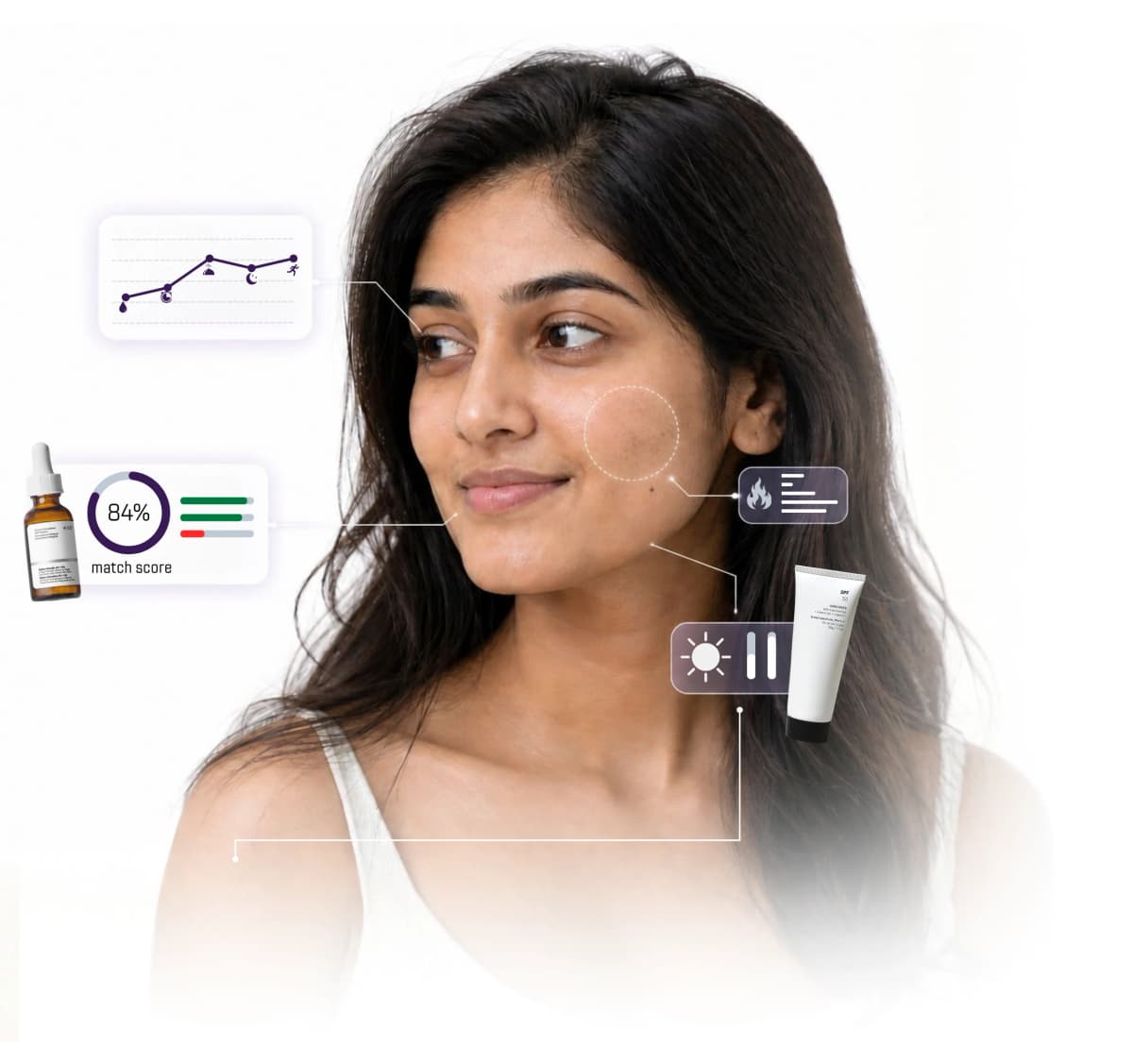 Skincare shouldn't be guesswork - Crea8 personalised skincare