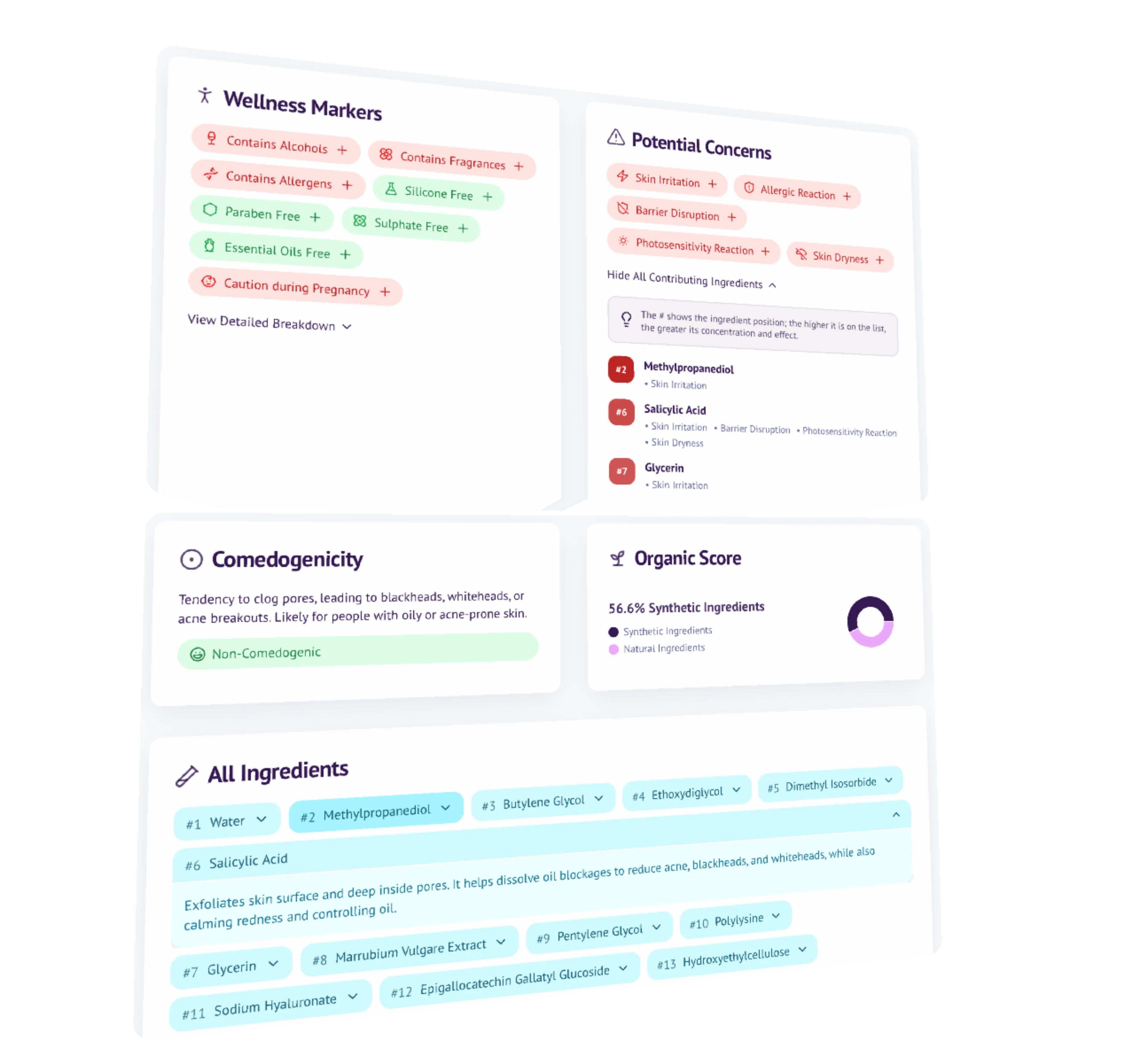 Product safety analysis showing detailed ingredient assessment